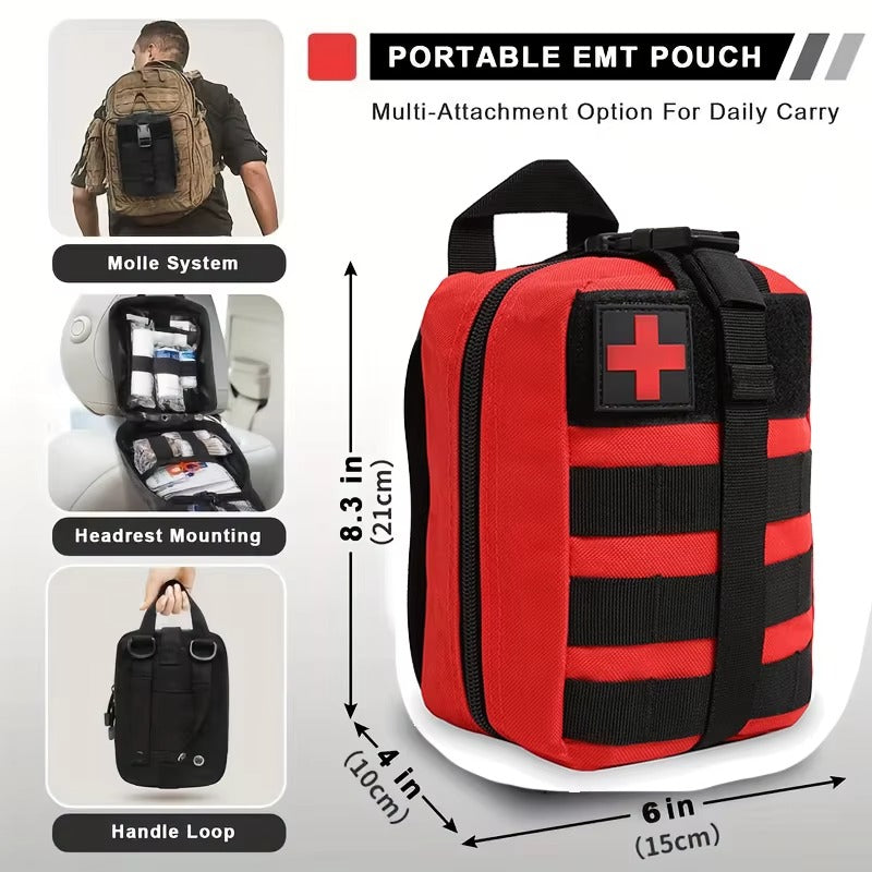 RAPID RESPONSE KIT