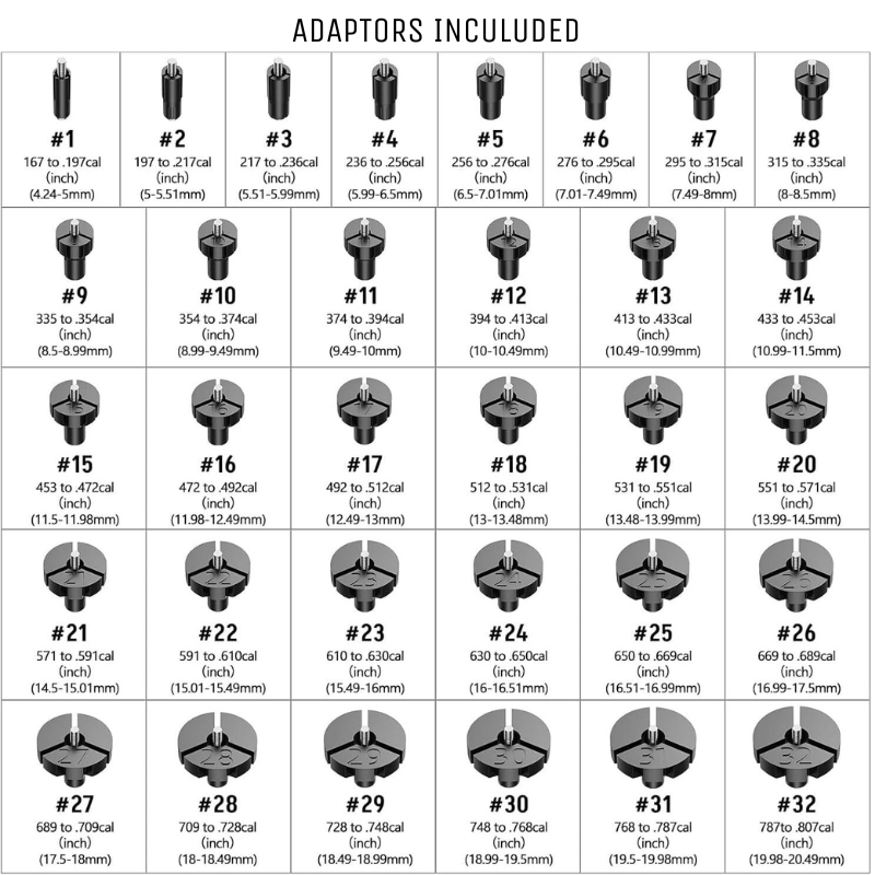 DEADPOINT PRECISION KIT