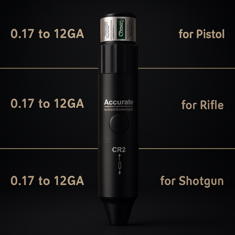 DEADPOINT PRECISION KIT