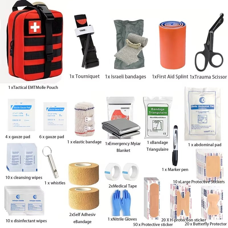 RAPID RESPONSE KIT
