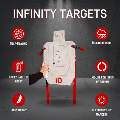 CIRCLE DRILL INFINITY TARGET